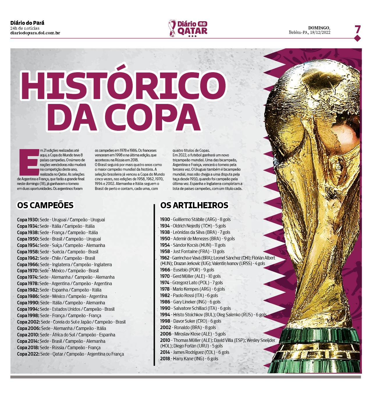 Confira a lista dos campeões da Copa do Brasil